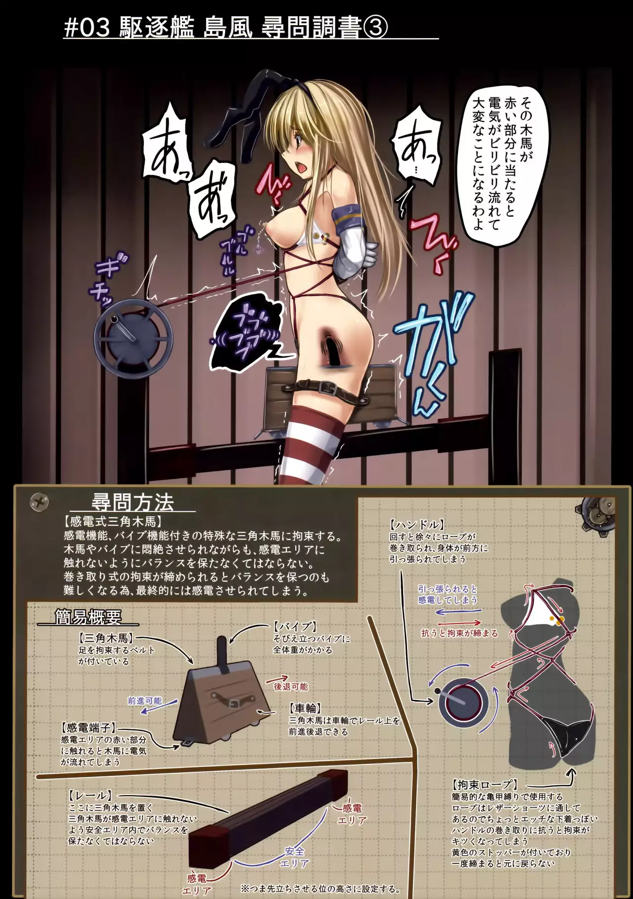 C91) [Monaka Udon (Monikano)] Kuchikukan Shimakaze Jinmon Chousho (Kantai  Collection -KanColle-) - Hentai.name