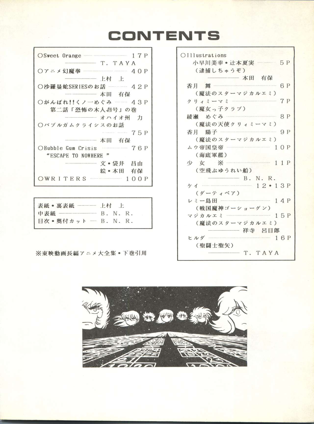 Alps Various Look Out 17 Kimagure Orange Road Bubblegum Crisis Hentai Name